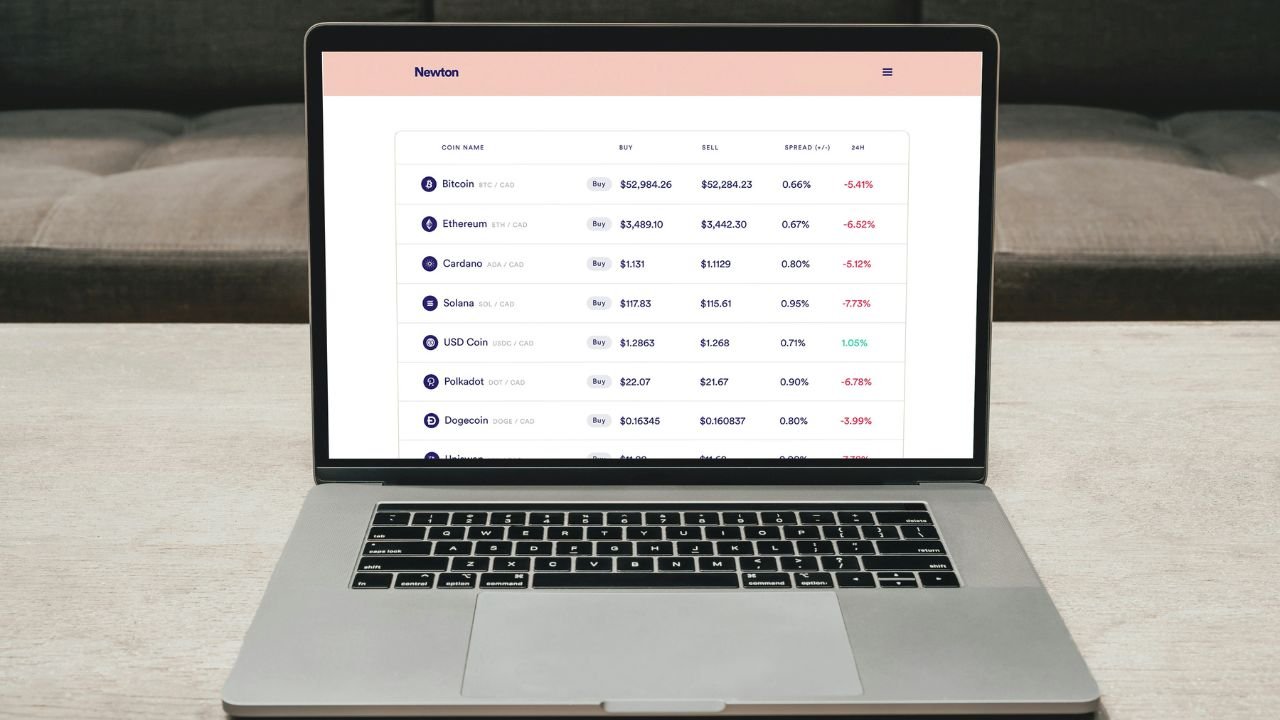 Bitcoin trading platform
